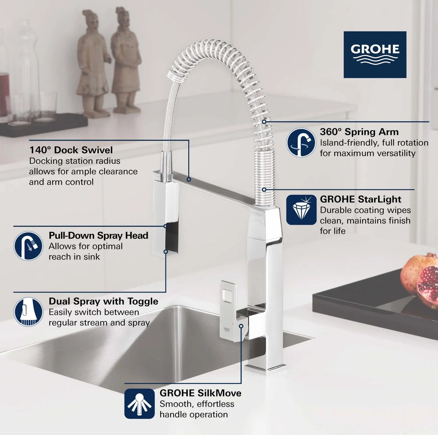 Grohe Eurocube® 1.75 GPM Semi-Pro Dual Spray Single-Handle StarLight Chrome Kitchen Faucet
