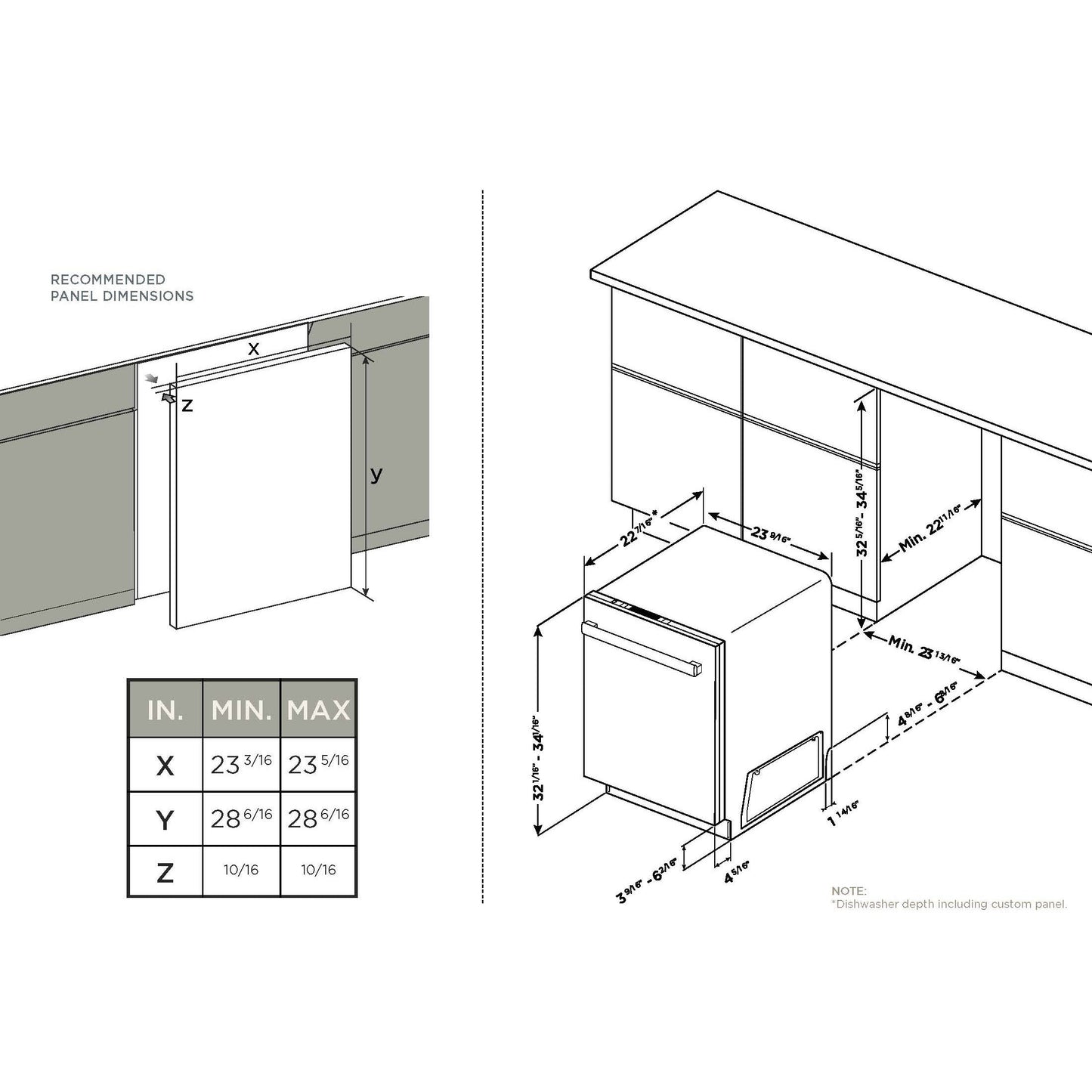Forte 450 Series 24" Panel Ready Double Drawer Fully Integrated Built-in Dishwasher With Stainless Steel Tub, and Removable Silverware Basket
