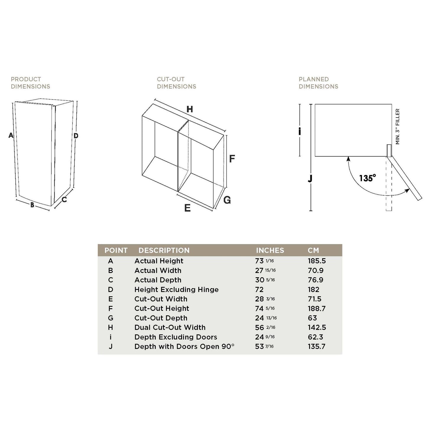 Forte 450 Series 28" 13.5 Cu. Ft. Stainless Steel Freestanding All Refrigerator