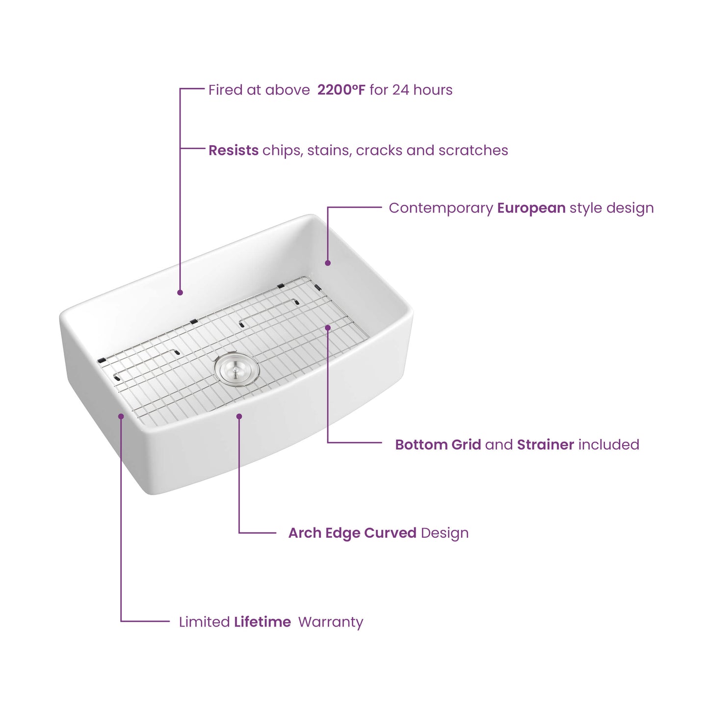Kibi 33" x 20" x 10" Pure Series Glossy White Single Bowl Fireclay Farmhouse Sink With Curved Apron Front