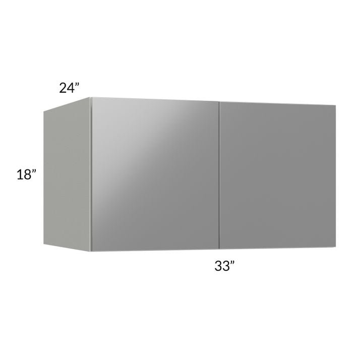 RTA Milan Grey Gloss 33" x 18" x 24" Wall Cabinet with 2 Finished Sides
