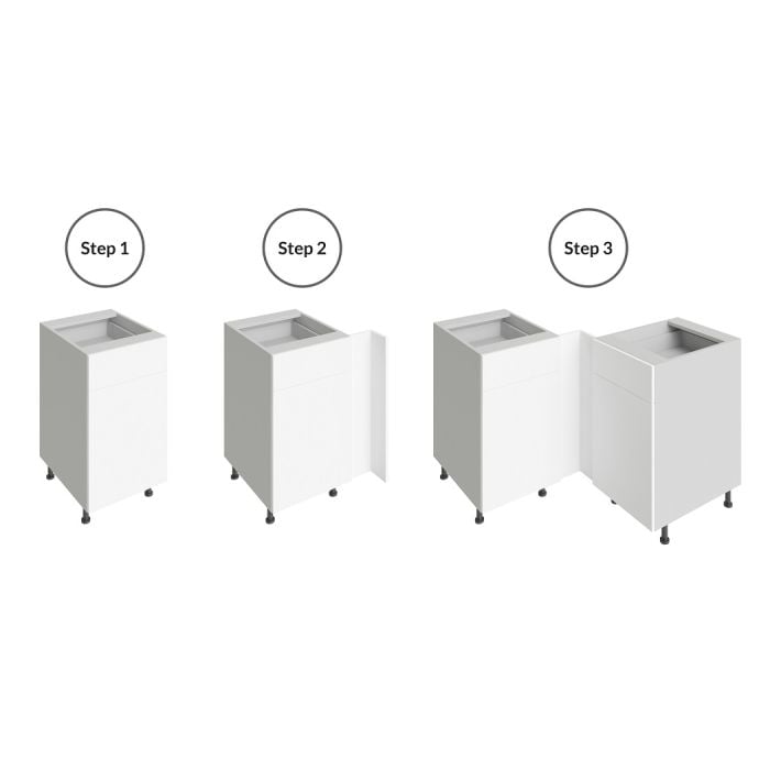 RTA Milan White Gloss 3" x 3" x 36" Corner Filler