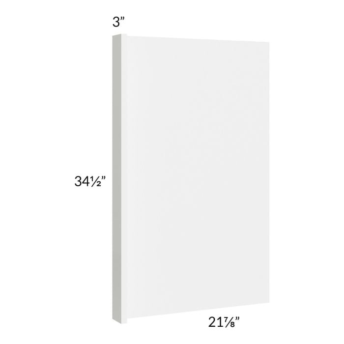 RTA Milan White Gloss Vanity Base End Panel