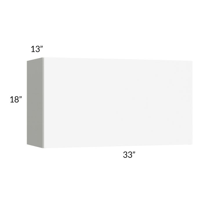 RTA Milan White Matte 33" Countertop Wall Appliance Cabinet