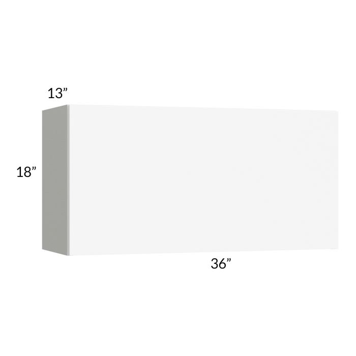RTA Milan White Matte 36" Countertop Wall Appliance Cabinet with 1 Finished End Panel