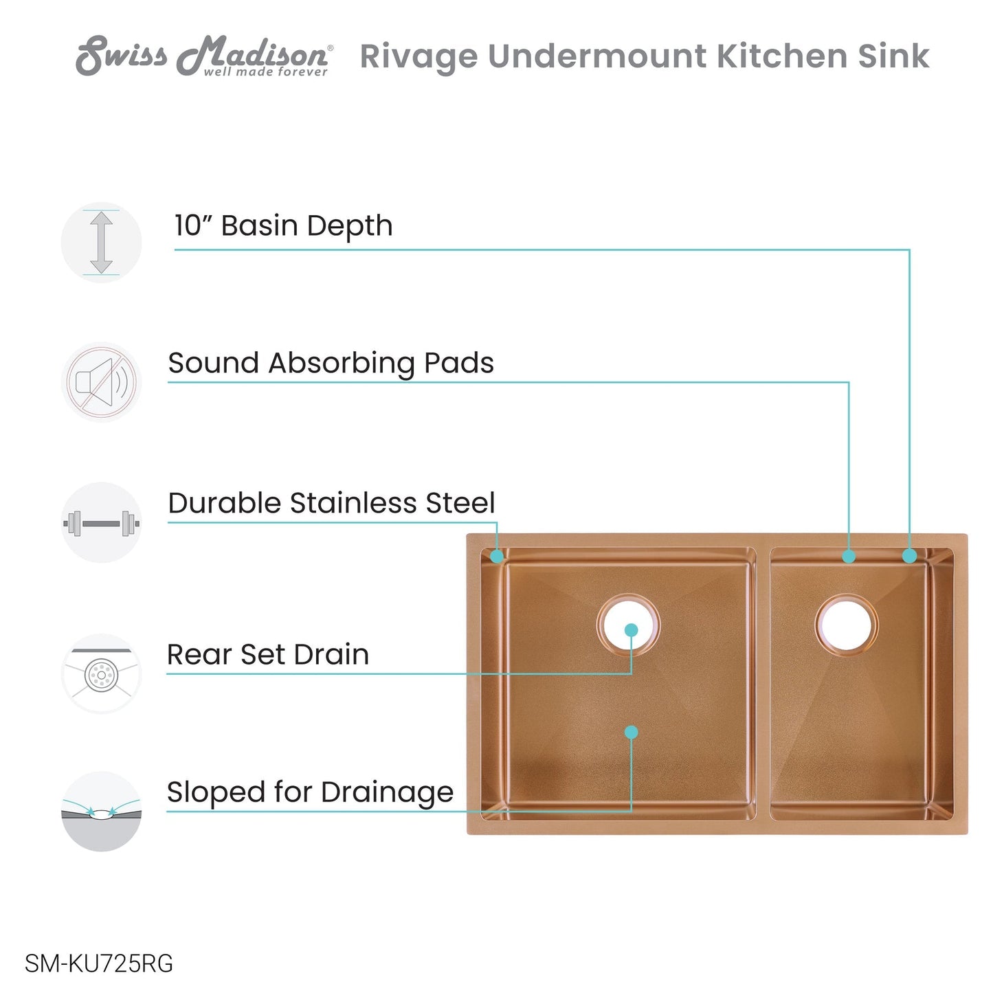 Swiss Madison Rivage 33" x 20" Rose Gold Double Basin 60/40 Stainless Steel Undermount Kitchen Sink