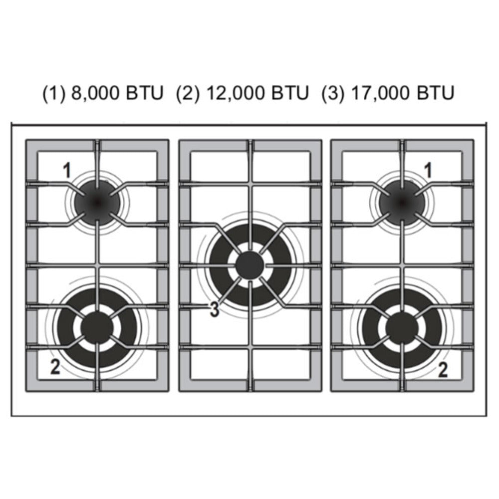 Verona Designer Series 36" White Dual Fuel Gas Range with 5-Burner and Single Oven
