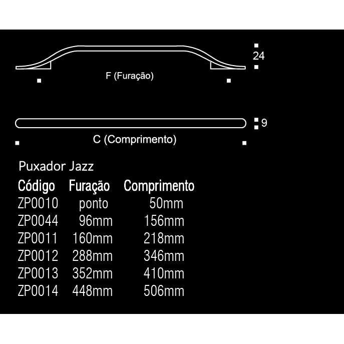 ZEN Design Jazz 6" Brushed White Center Cabinet Handle