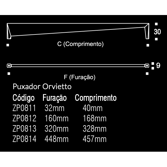 ZEN Design Orvietto 1" Black Center Cabinet Knob