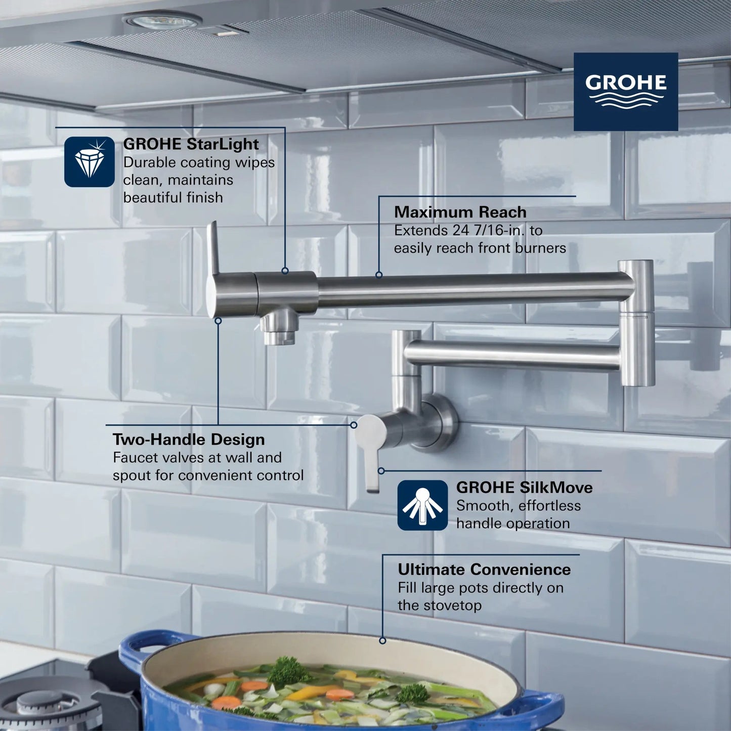 Grohe Zedra 1.75 GPM 2-Handle SuperSteel Infinity Wall Mount Pot Filler