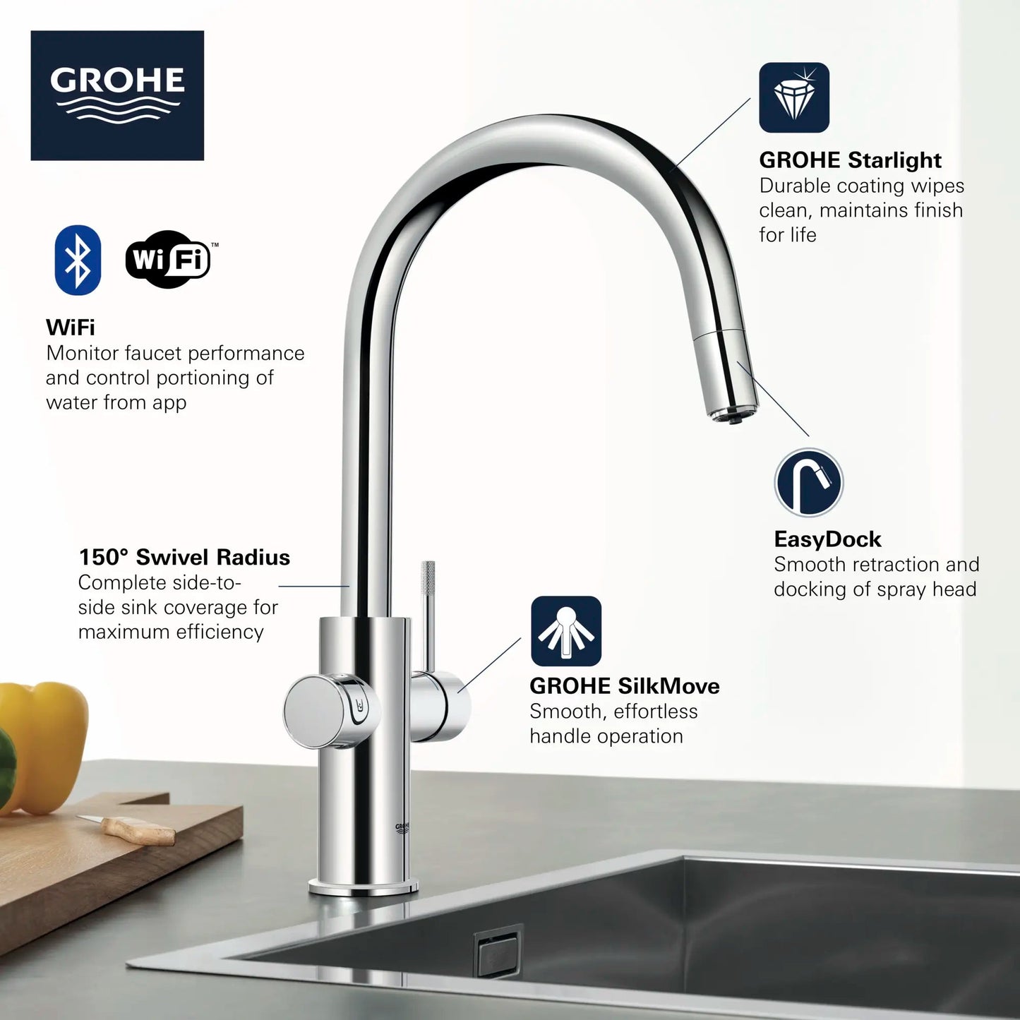 Grohe Blue 1.75 GPM Single Spray Single-Handle StarLight Chrome Pull Down Kitchen Faucet With Chilled and Sparkling Water