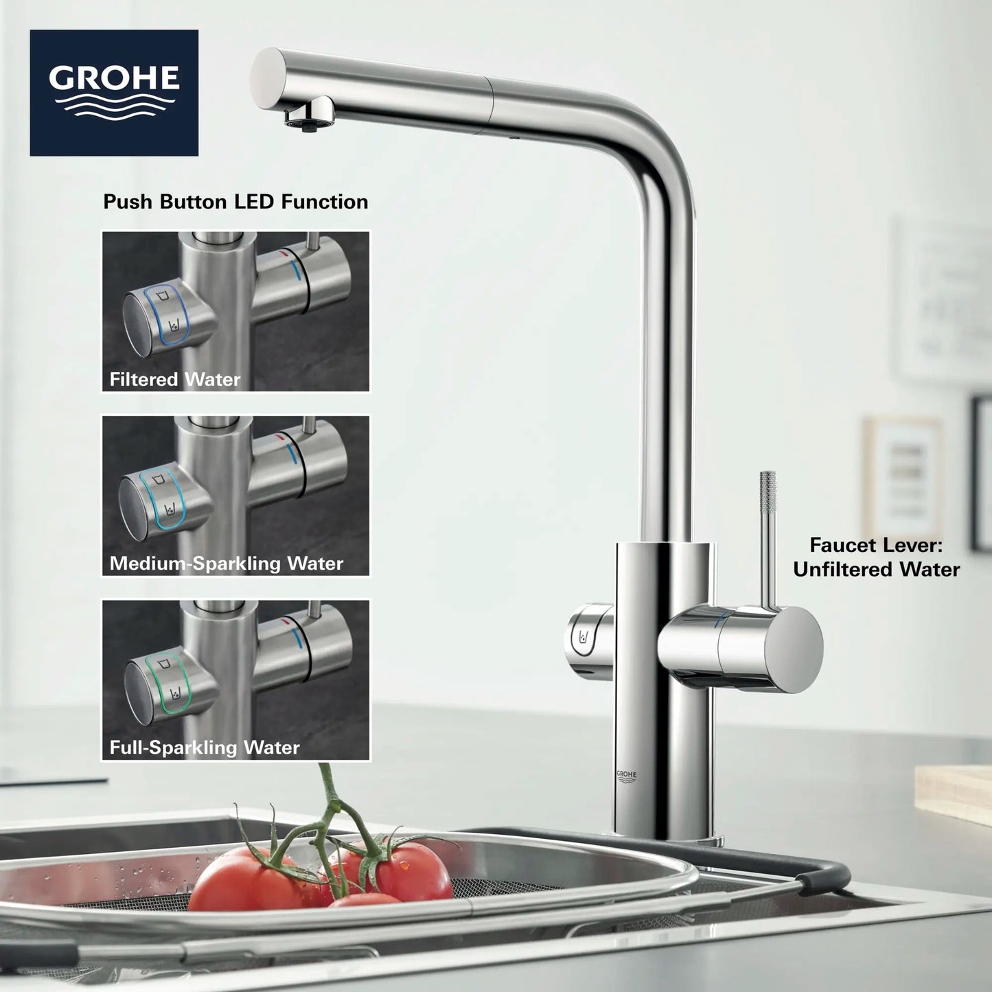 Grohe Blue 1.75 GPM Single Spray Single-Handle StarLight Chrome Pull-Out Kitchen Faucet With Chilled and Sparkling Water