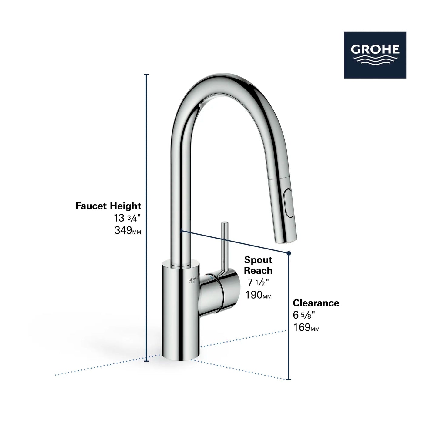 Grohe Concetto 1.75 GPM Single-Handle Pull Down StarLight Chrome Prep Faucet