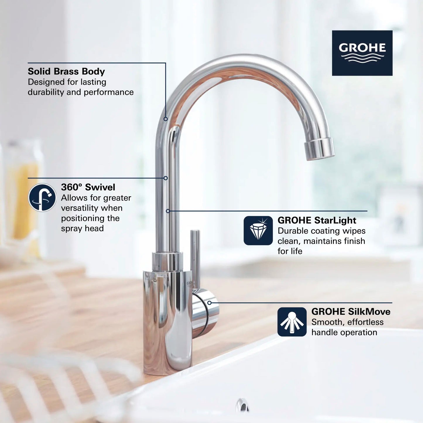 Grohe Concetto™ 1.5 GPM Single-Handle StarLight Chrome Bar Faucet