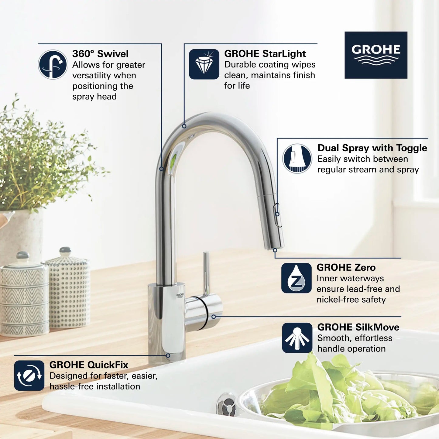 Grohe Concetto 1.75 GPM Single-Handle Pull Down StarLight Chrome Prep Faucet