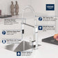 Grohe Eurocube® 1.75 GPM Semi-Pro Dual Spray Single-Handle StarLight Chrome Kitchen Faucet