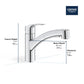 Grohe Eurosmart 1.75 GPM Dual Spray Single-Handle StarLight Chrome Pull-Out Kitchen Faucet