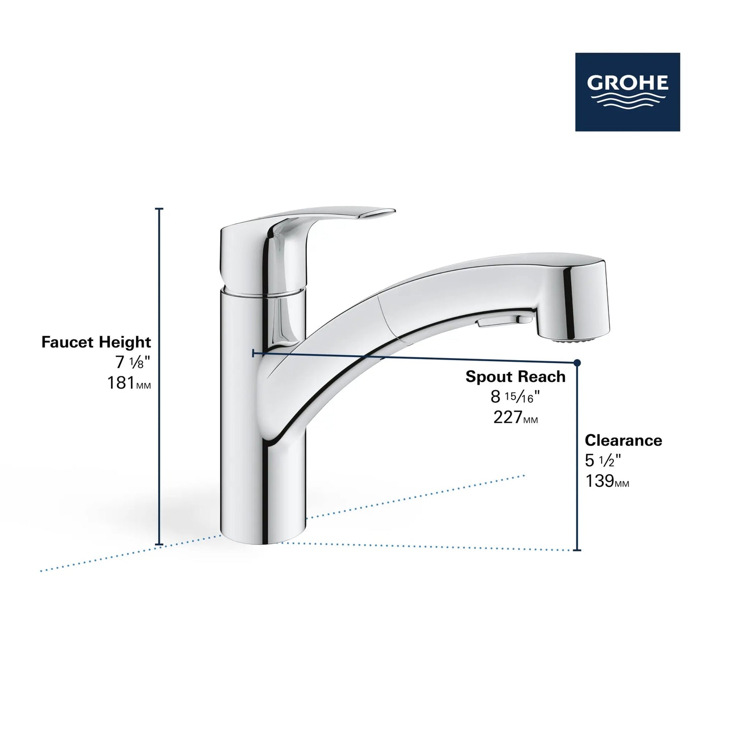 Grohe Eurosmart 1.75 GPM Dual Spray Single-Handle StarLight Chrome Pull-Out Kitchen Faucet