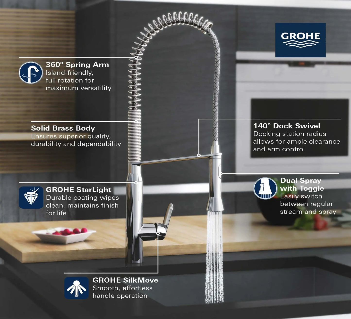Grohe K7® 1.75 GPM Semi-Pro Dual Spray Single-Handle StarLight Chrome Kitchen Faucet