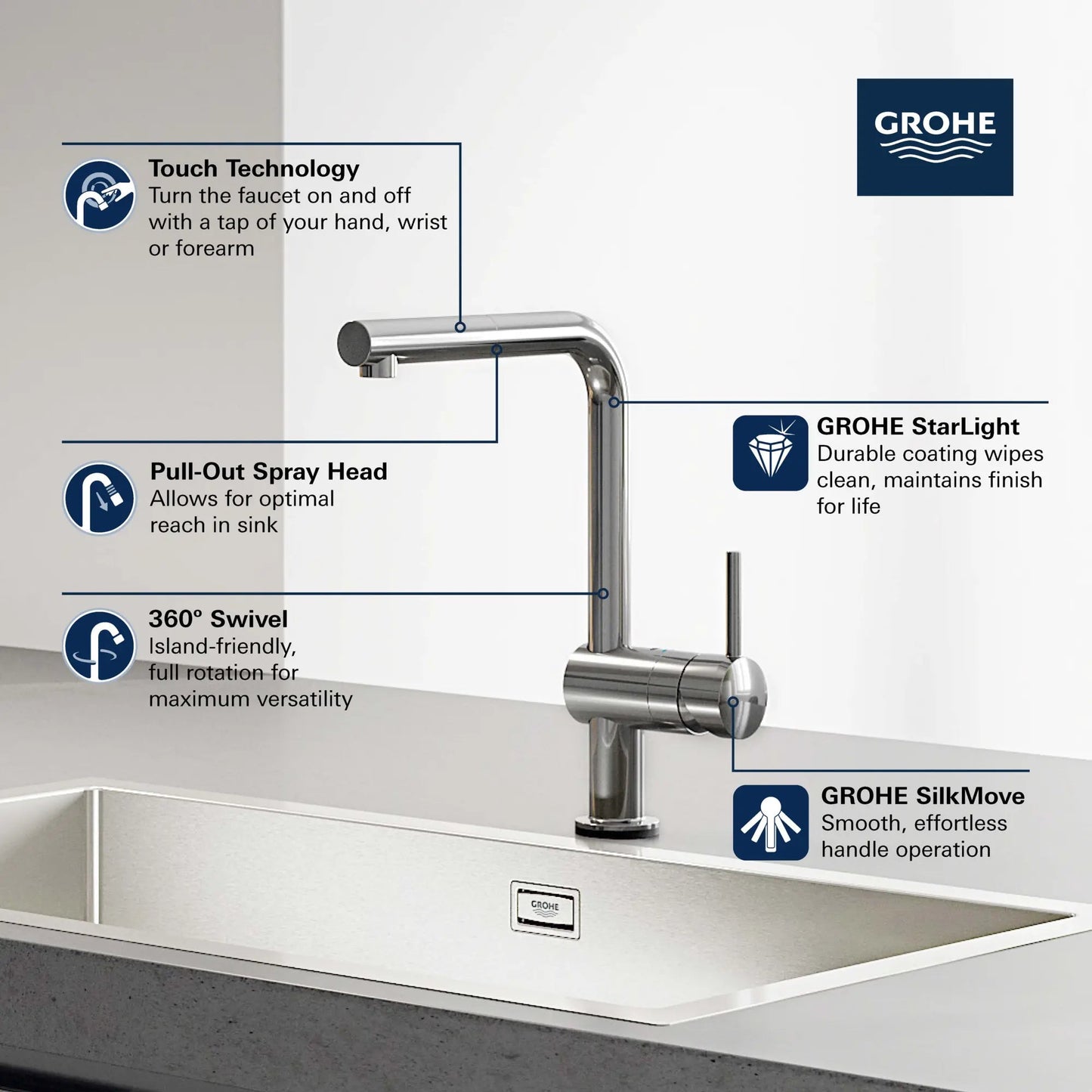 Grohe Minta® 1.75 GPM Touch Technology Single Spray Single-Handle StarLight Chrome Pull-Out Kitchen Faucet