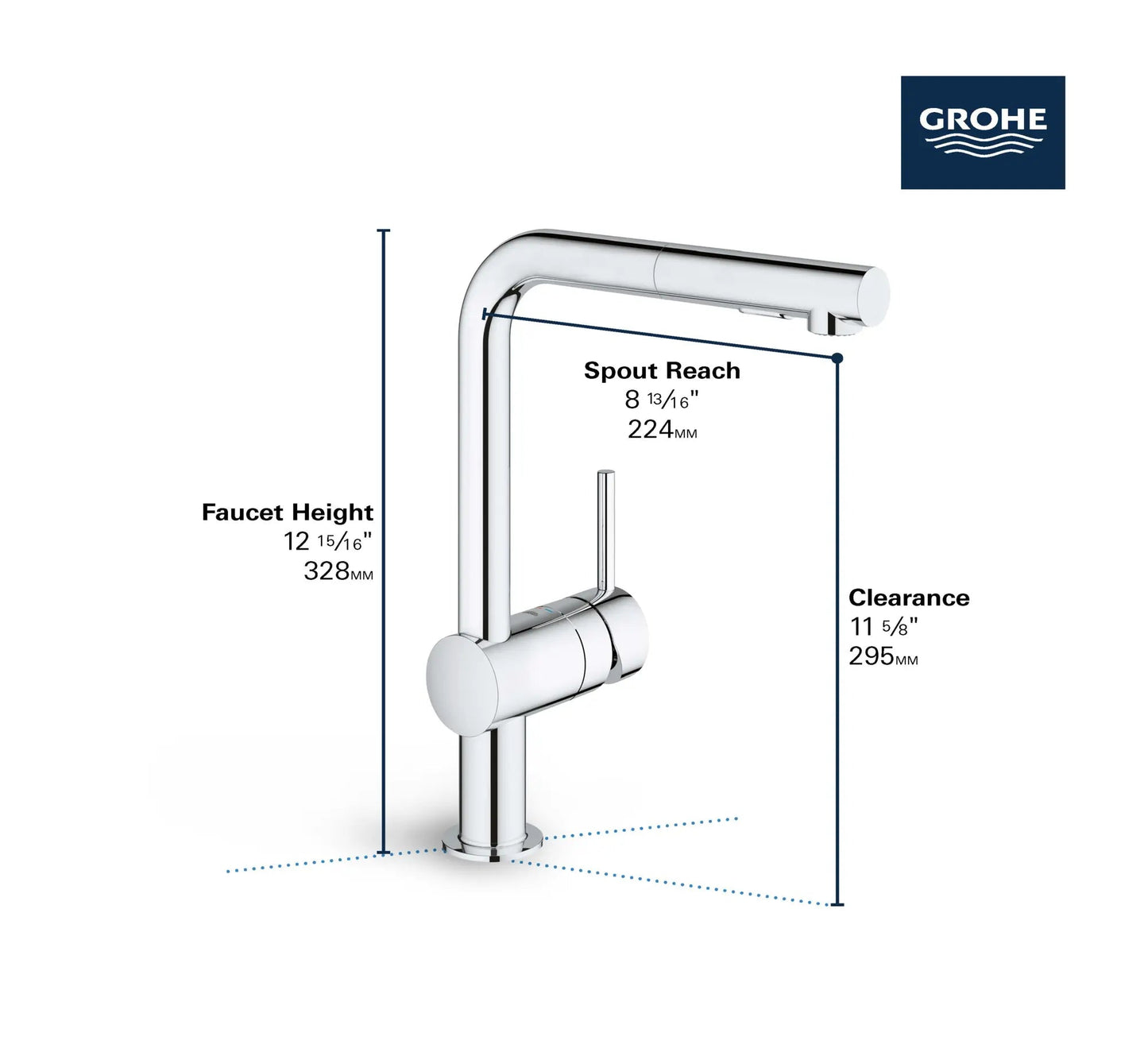 Grohe Minta® 1.75 GPM Single-Handle Dual Spray Pull-Down StarLight Chrome Kitchen Faucet