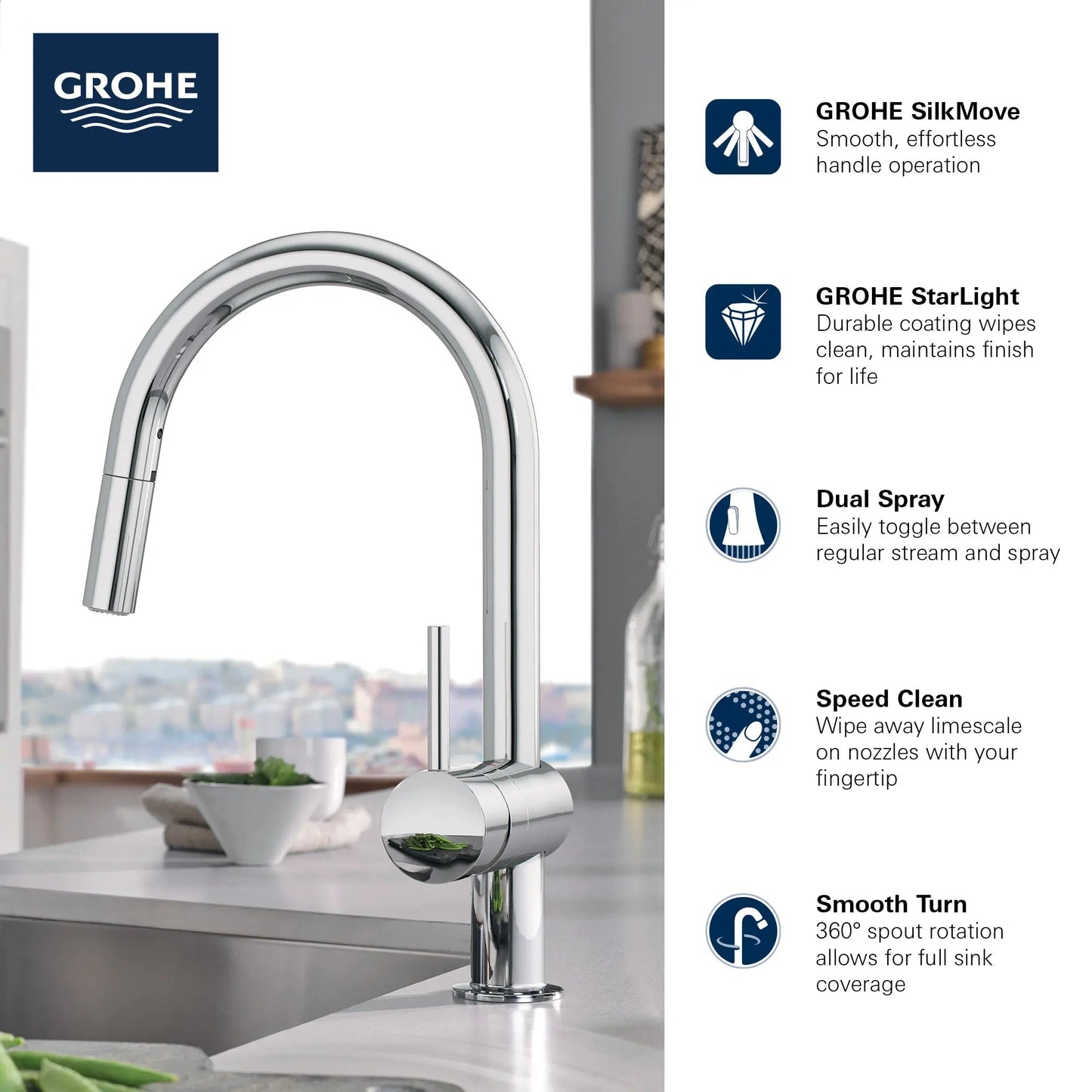 Grohe Minta 1.75 GPM Single-Handle Dual Spray Pull-Down StarLight Chrome Kitchen Faucet