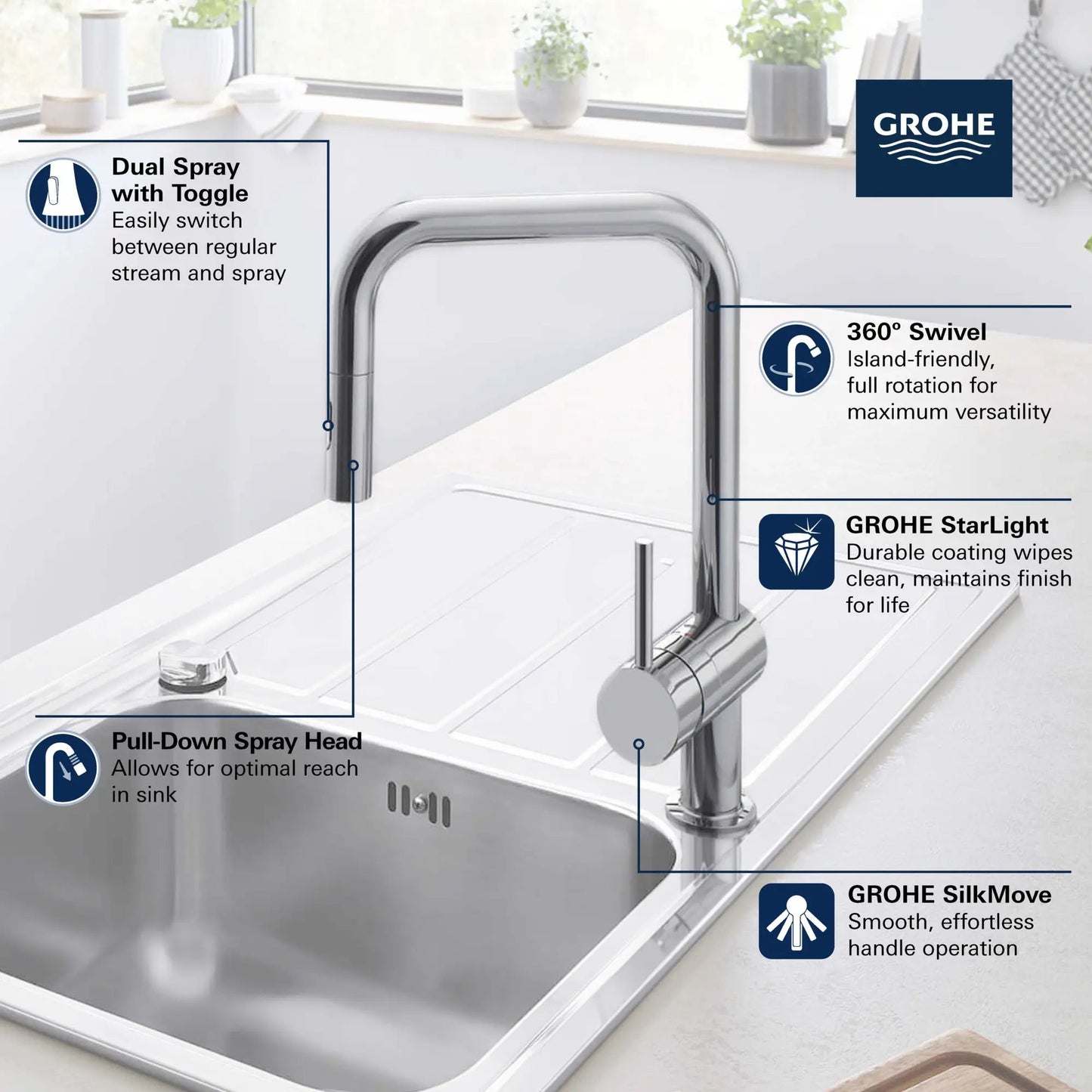 Grohe Minta® 1.75 GPM Dual Spray Single-Handle Pull Down StarLight Chrome Kitchen Faucet