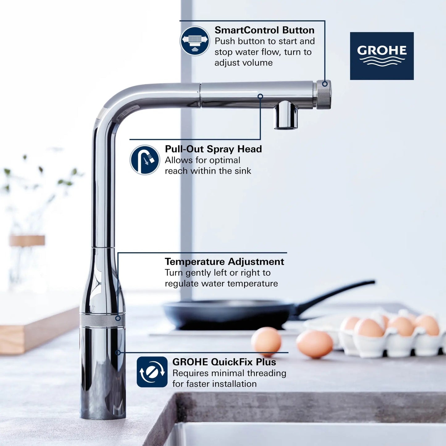 Grohe Essence 1.75 GPM SmartControl Single Spray StarLight Chrome Pull-Out Kitchen Faucet