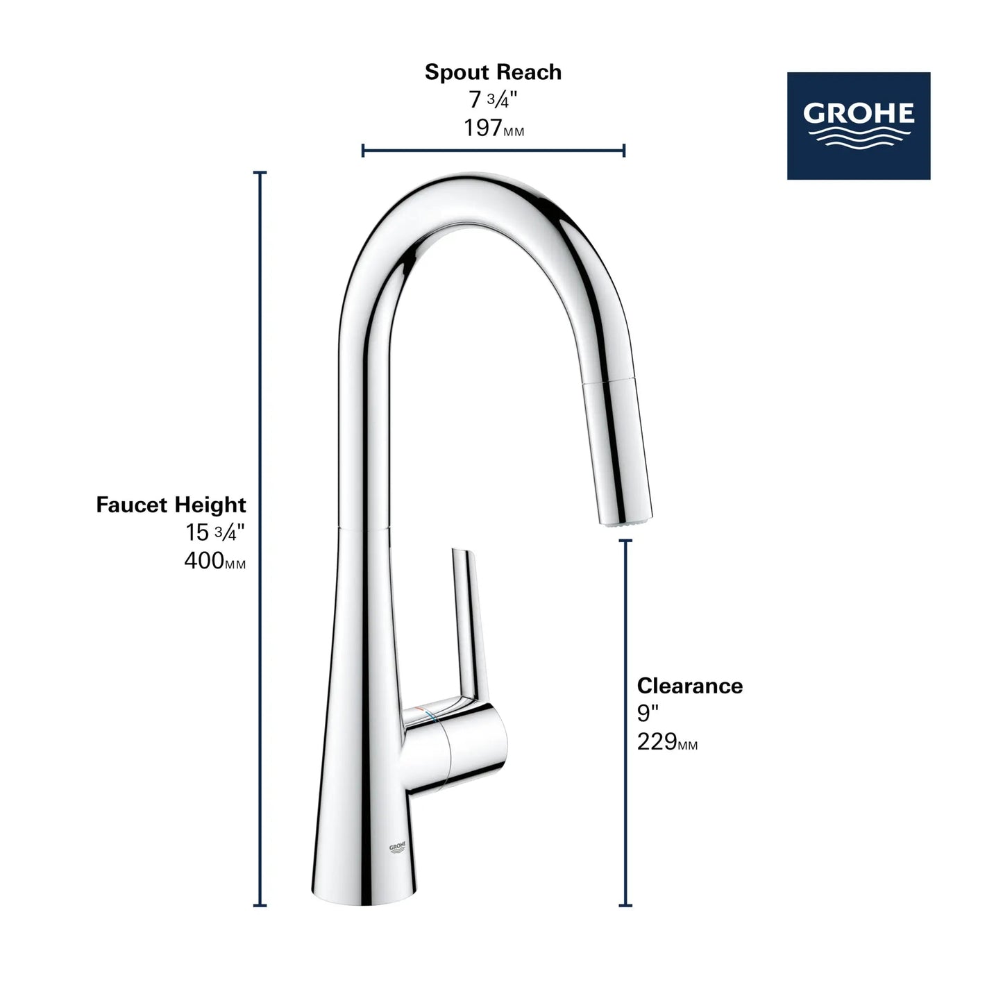 Grohe Zedra 1.75 GPM Dual Spray Single-Handle StarLight Chrome Pull Down Kitchen Faucet