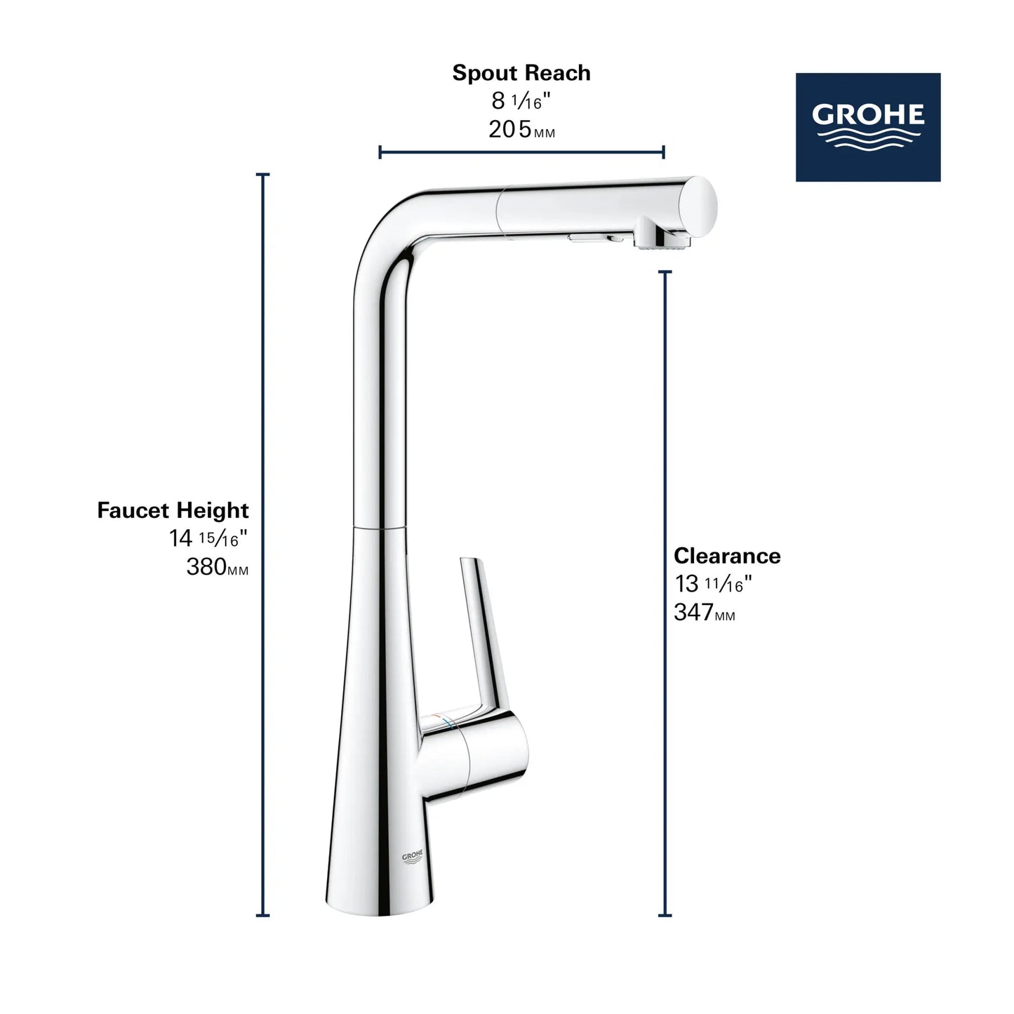 Grohe Zedra 1.75 GPM Dual Spray Single-Handle StarLight Chrome Pull-Out Kitchen Faucet