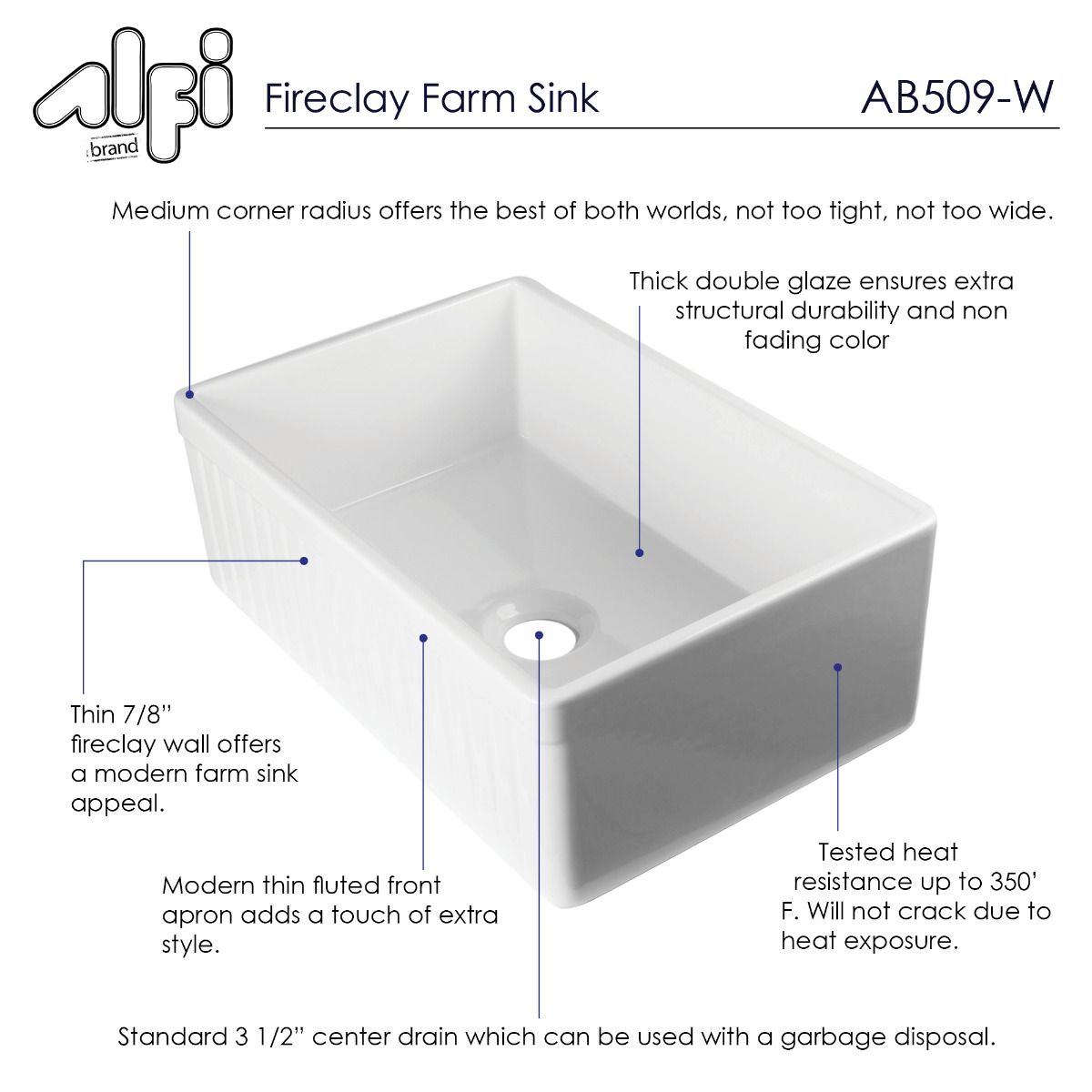 ALFI Brand AB509-W White 30" Fluted Apron Single Bowl Fireclay Farmhouse Kitchen Sink