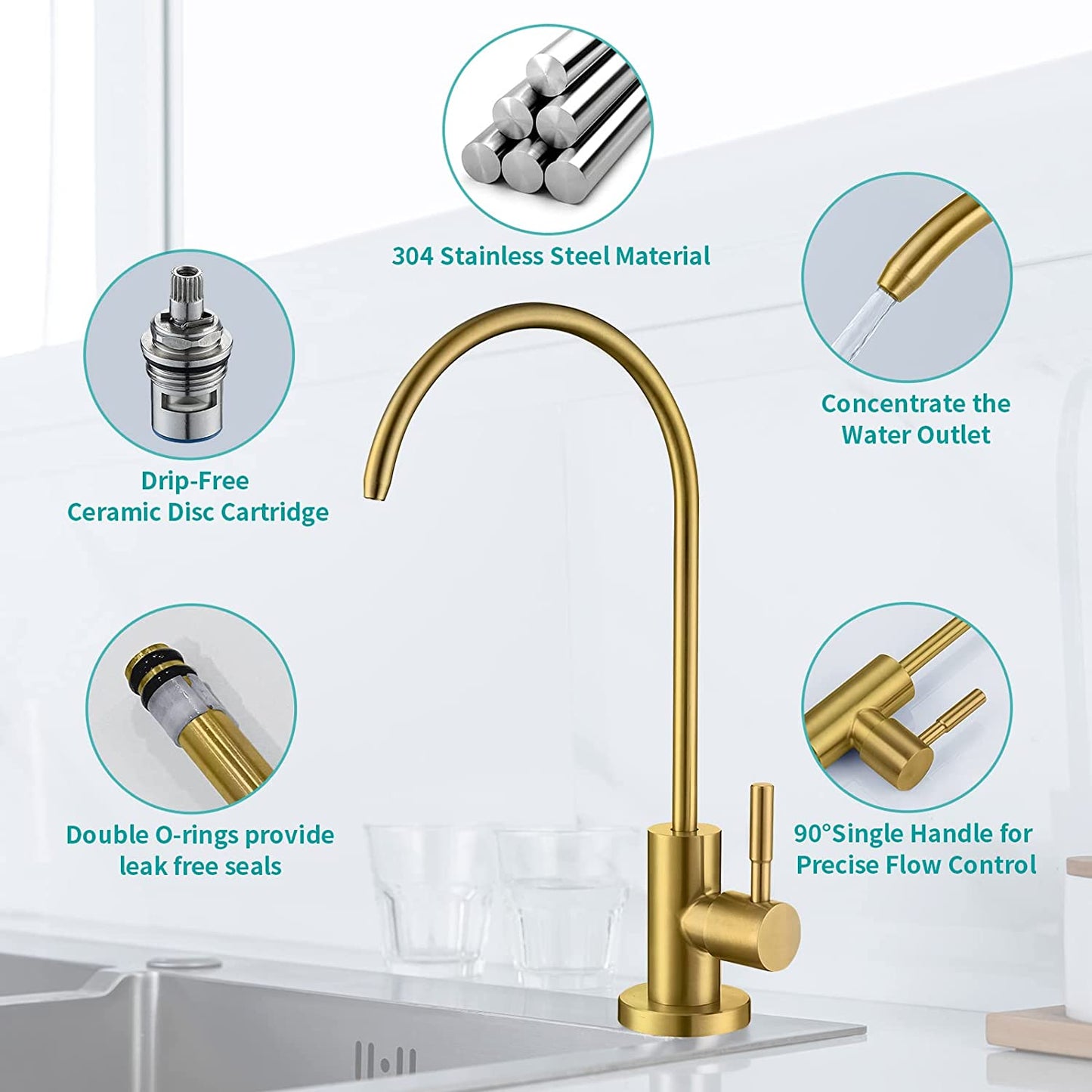 American Imaginations AI-36508 2" Brass Arc Stainless Steel Modern Kitchen Sink Faucet