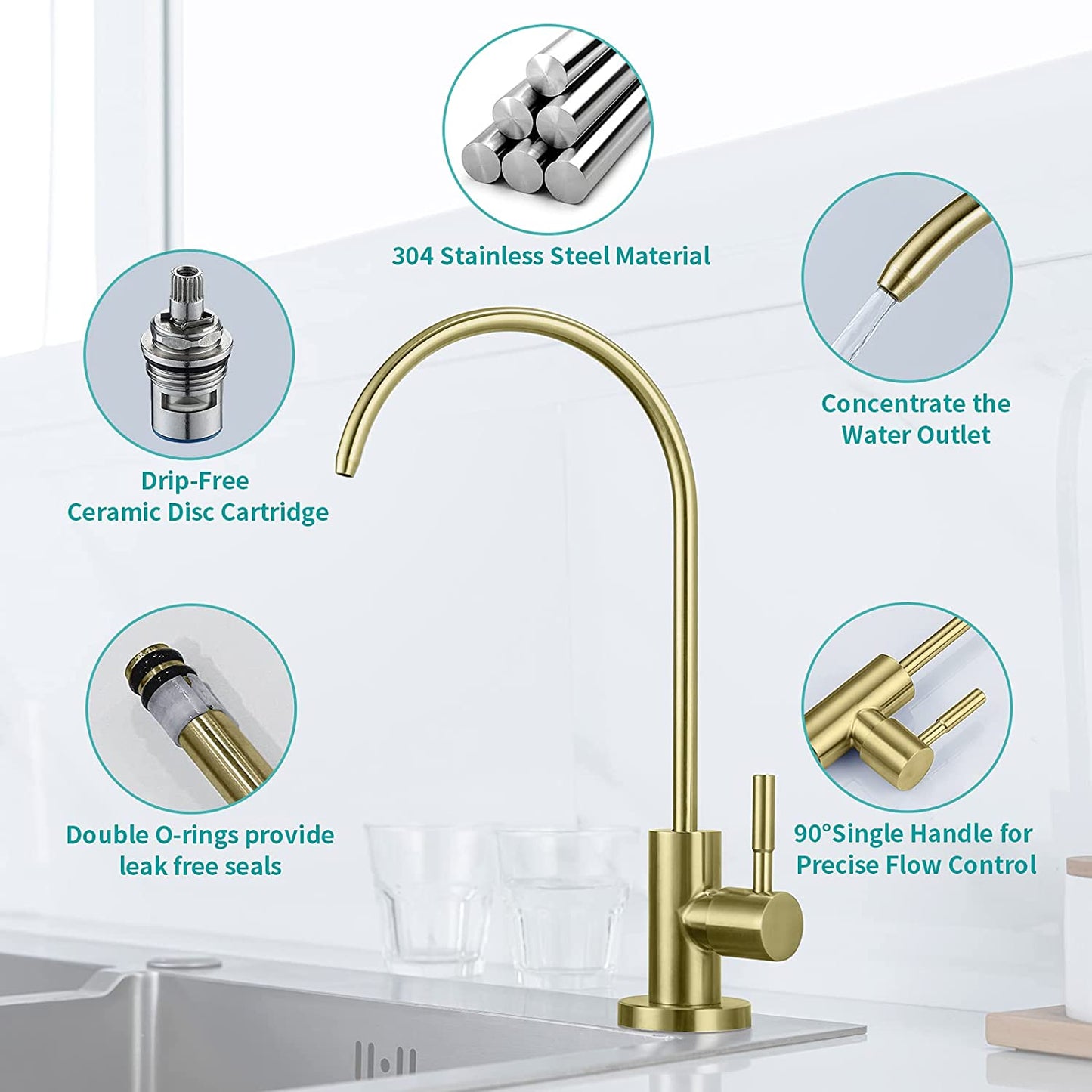 American Imaginations AI-36509 2" Gold Arc Stainless Steel Modern Kitchen Sink Faucet