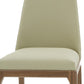 Benzara Gray, Brown Leatherette Dining Chair With Wooden Straight Legs Set of Two