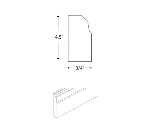 Blue Valley Cabinets 4" x 96" Base Molding (DW-BM8)