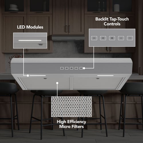 Broan 30" 350 Max Blower CFM 3-Speed Stainless Steel Under-Cabinet Range Hood