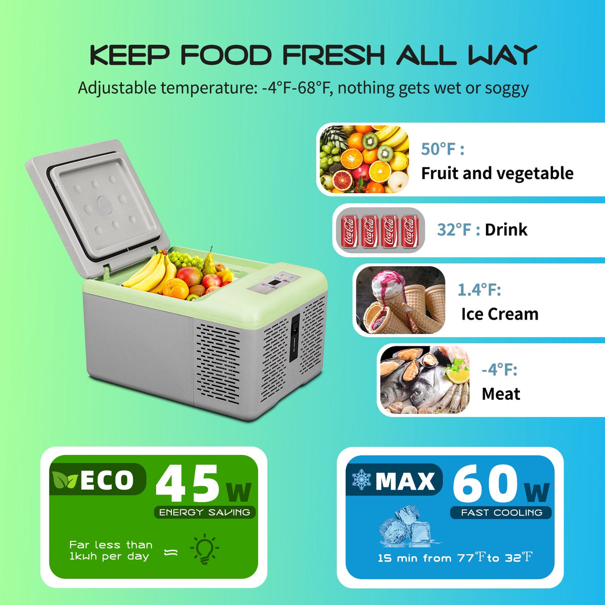 Alpicool Y16T 15l/16QT Portable Car Fridge