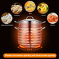 Costway 2-Tier Steamer Pot Saucepot Stainless Steel with Tempered Glass Lid