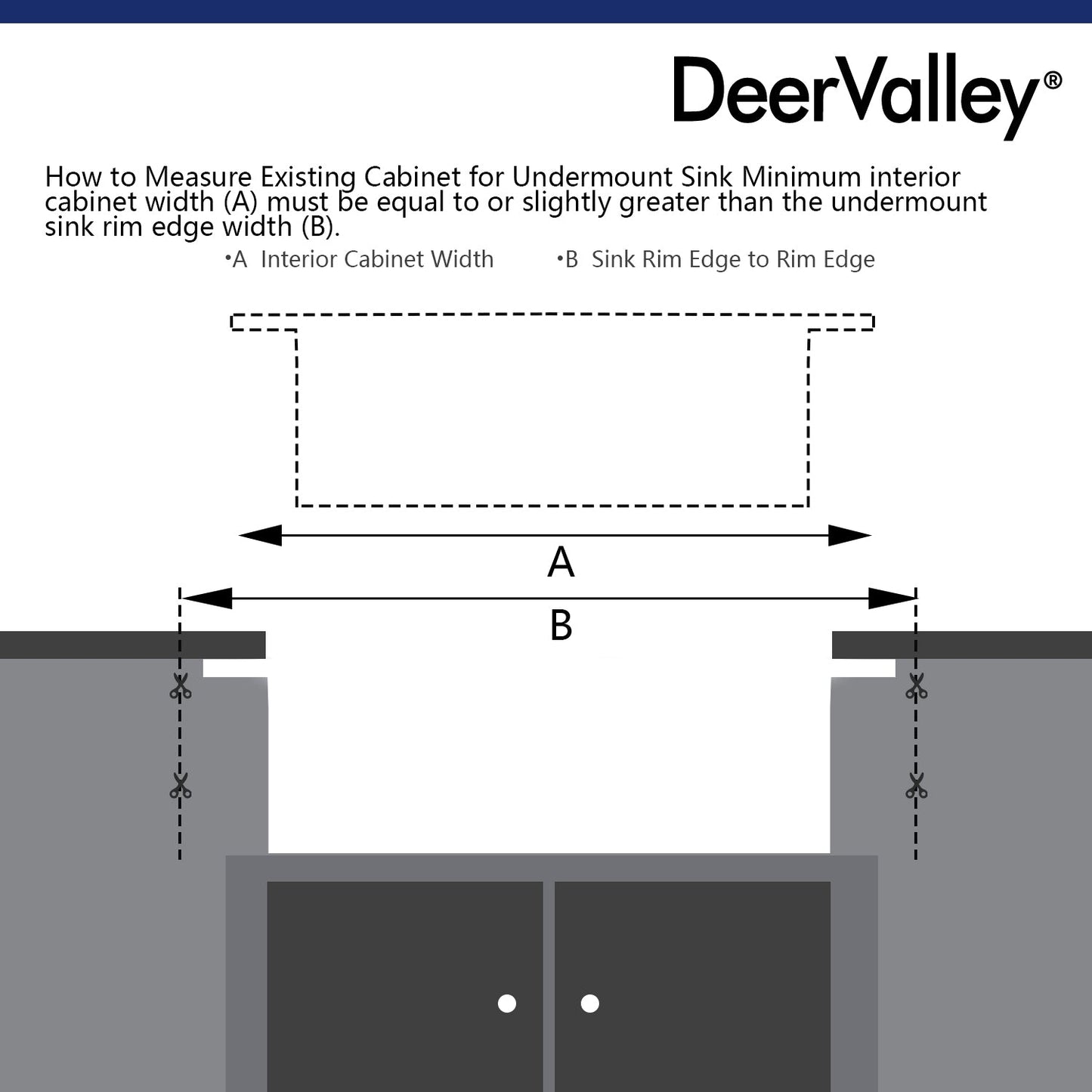 DeerValley Glen 32" Single Bowl Rectangle Black Fireclay Easy-Cleaning Undermount or Topmount Farmhouse Kitchen Sink With Basket Strainer Drain and Grid