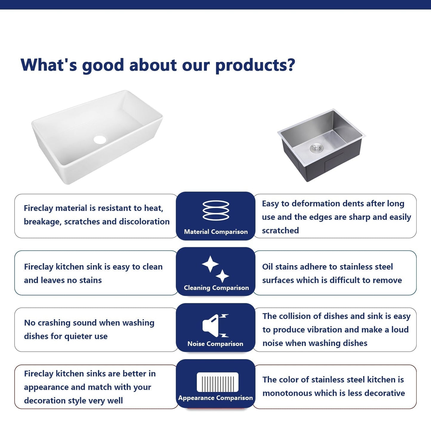 DeerValley Grove 36" Single Bowl Rectangular Gray Fireclay Seamless Farmhouse Kitchen Sink