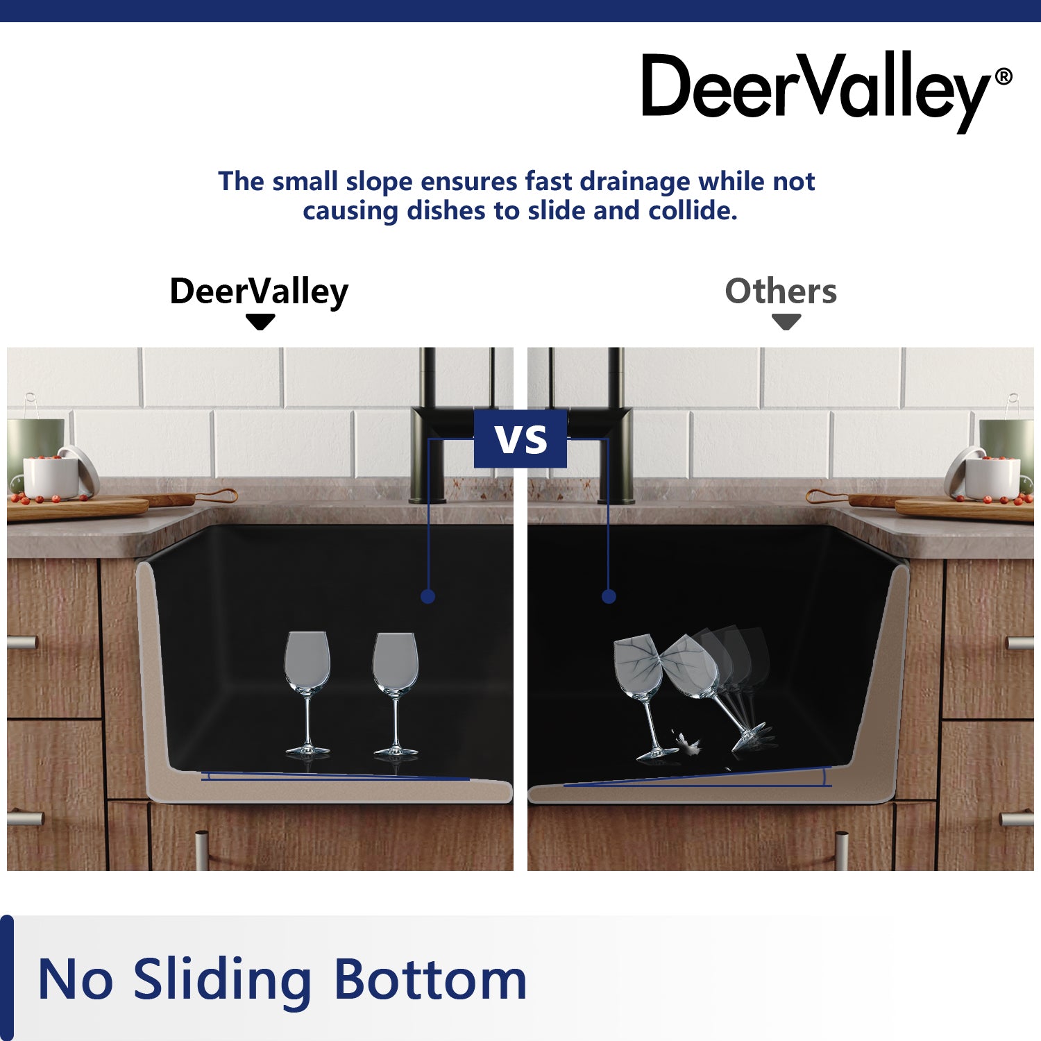 DeerValley Nova 33" Double Bowl Rectangular Black Seamless Farmhouse Kitchen Sink With Basket Strainer Drain and Grid