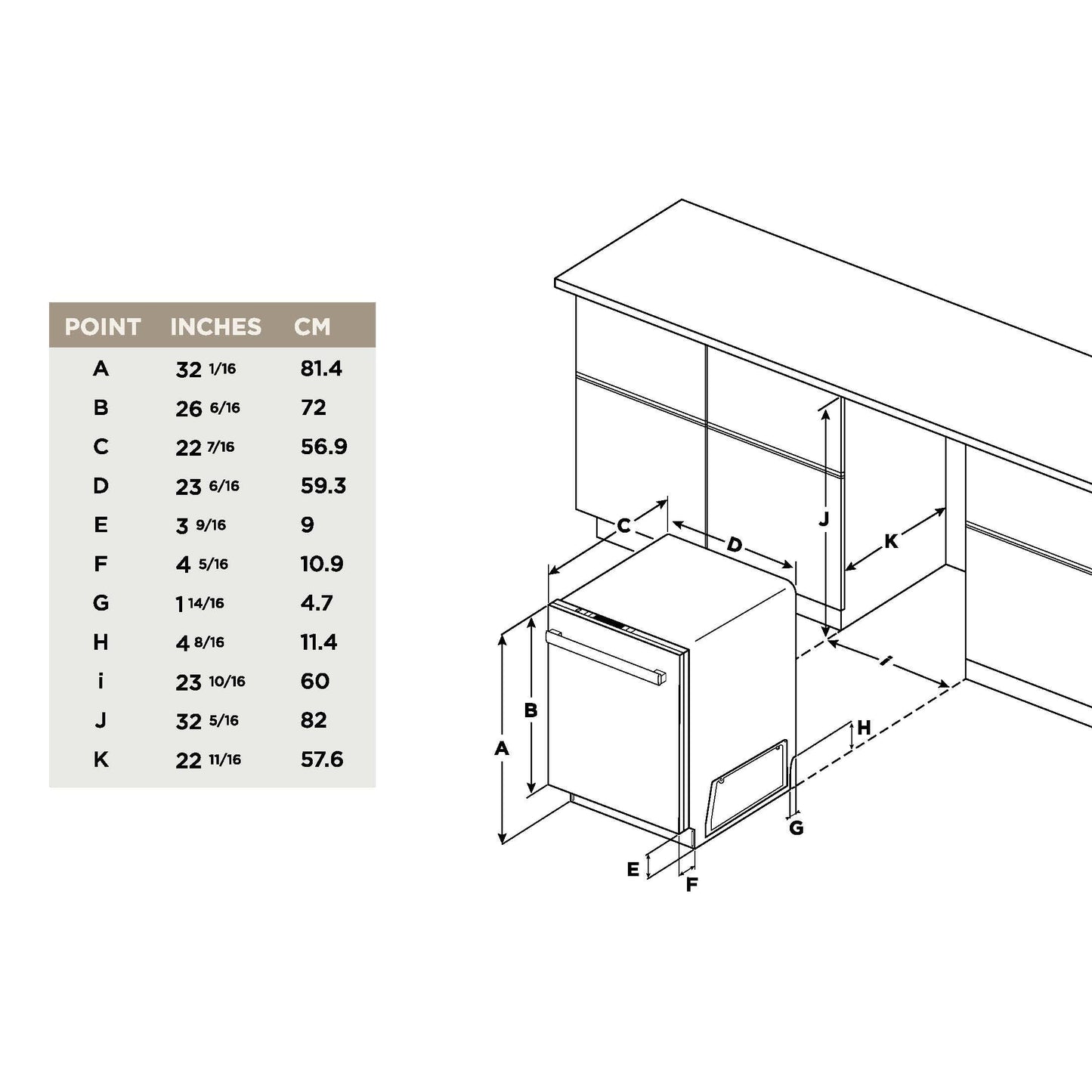 Forte 250 Series 24" Stainless Steel Double Drawer Fully Integrated Built-in Dishwasher With Stainless Steel Tub, and Removable Silverware Basket