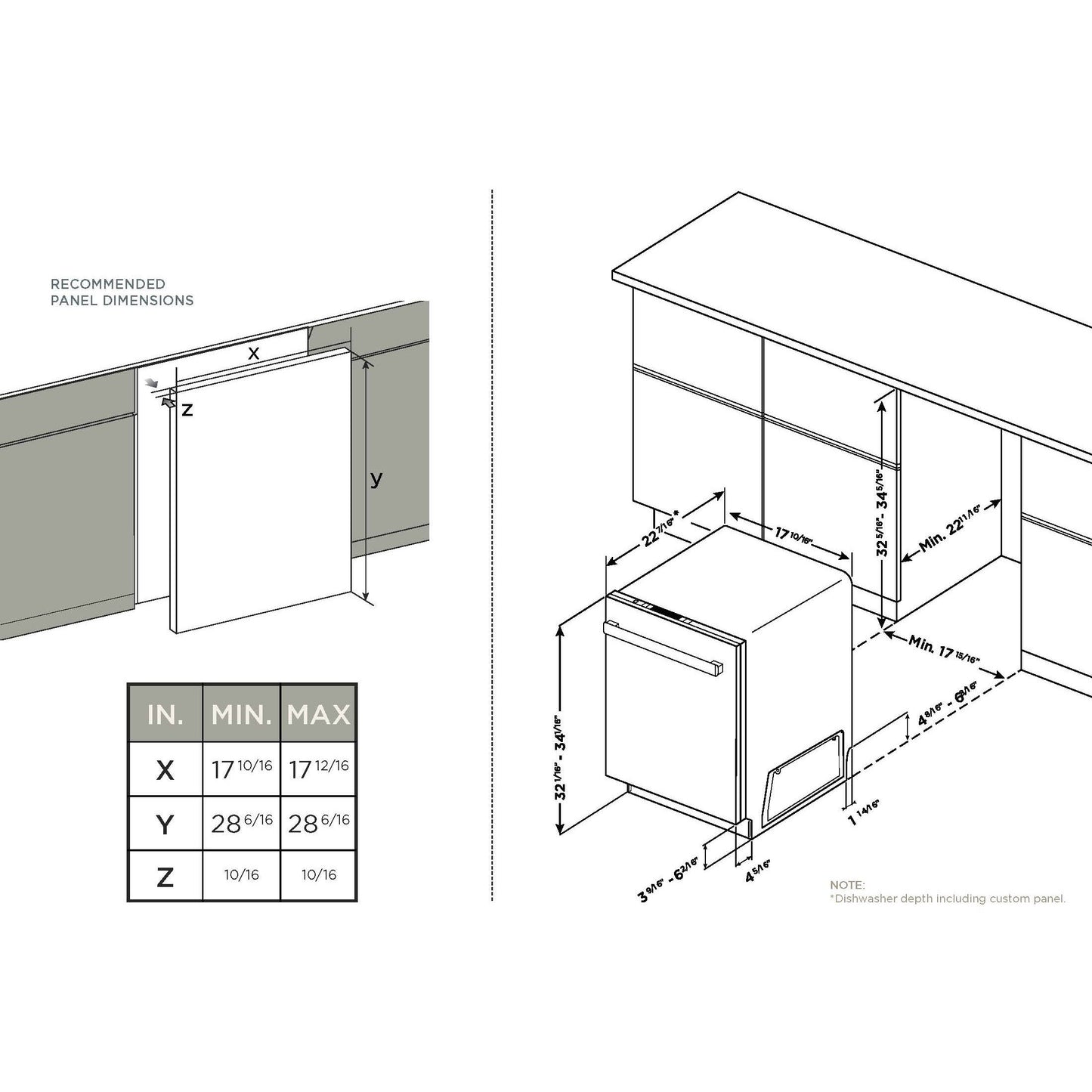 Forte 450 Series 18" Panel Ready Double Drawer Fully Integrated Built-in Dishwasher With Stainless Steel Tub, and Removable Silverware Basket