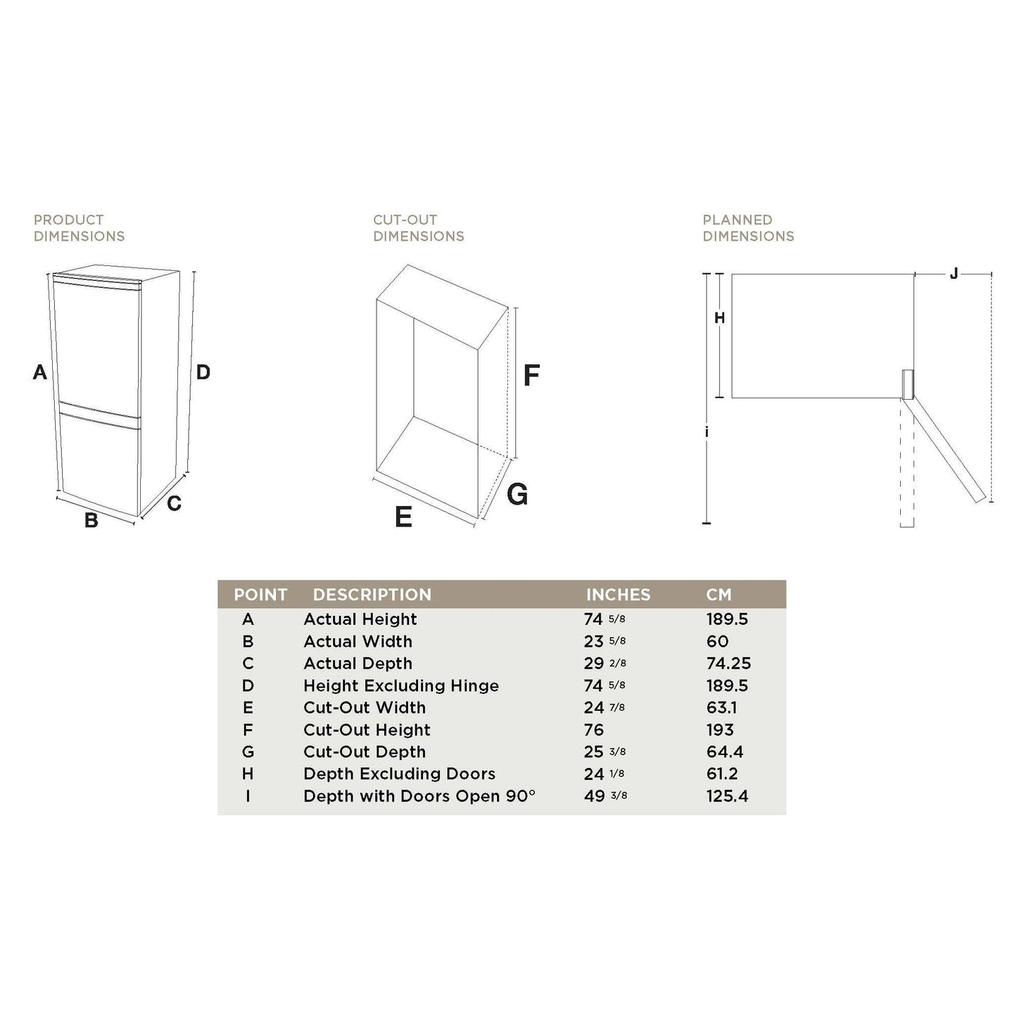 Forte 450 Series 24" 11.65 Cu. Ft. White Freestanding Bottom Freezer Retro Refrigerator