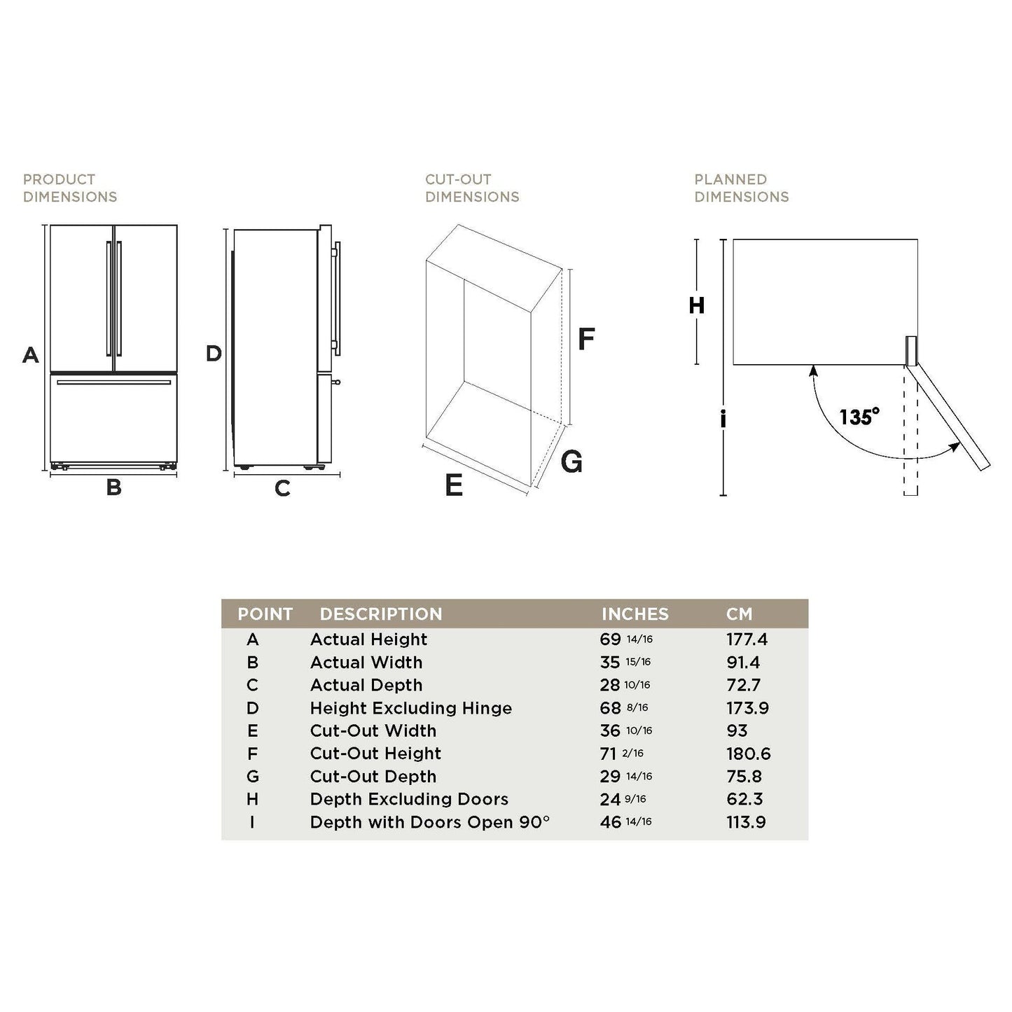 Forte 450 Series 36" 20.9 Cu. Ft. Stainless Steel Counter Depth French Door Refrigerator