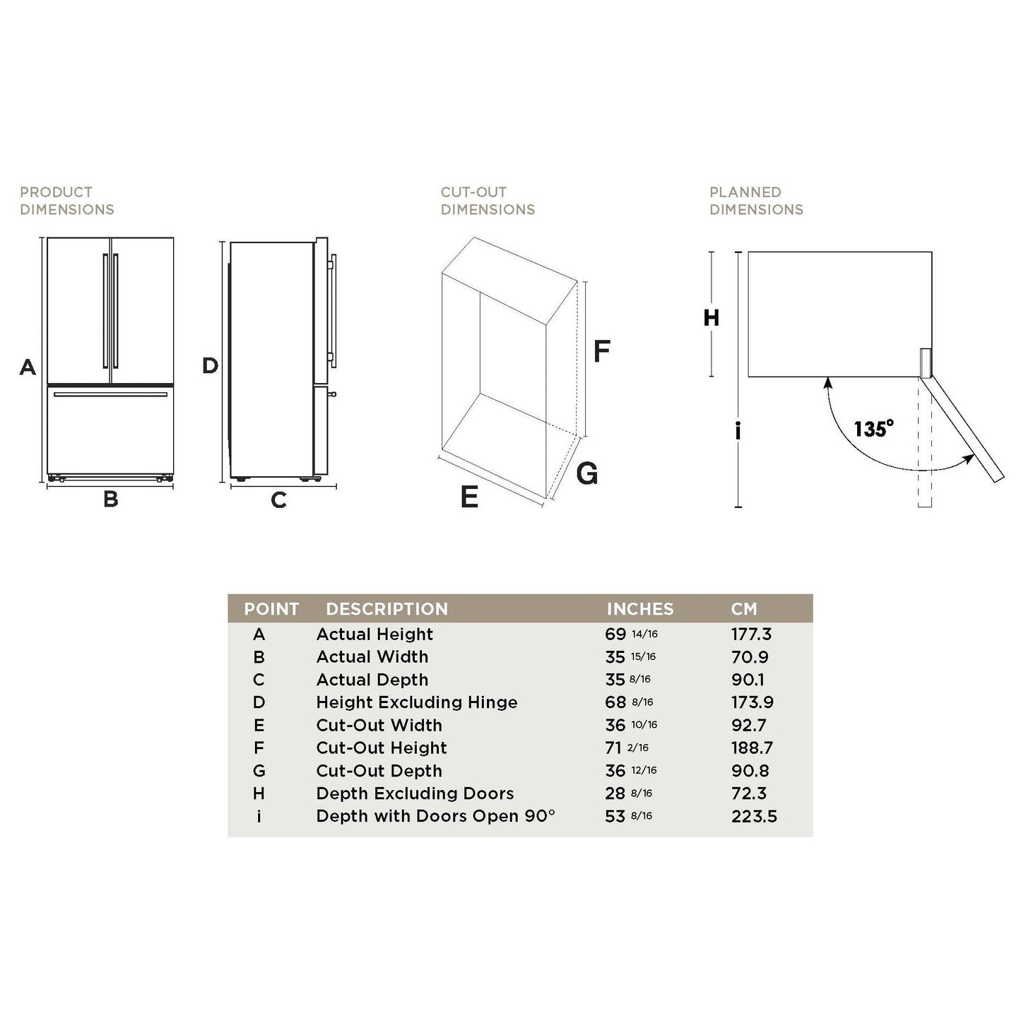 Forte 450 Series 36" 26.6 Cu. Ft. Stainless Steel French Door Refrigerator