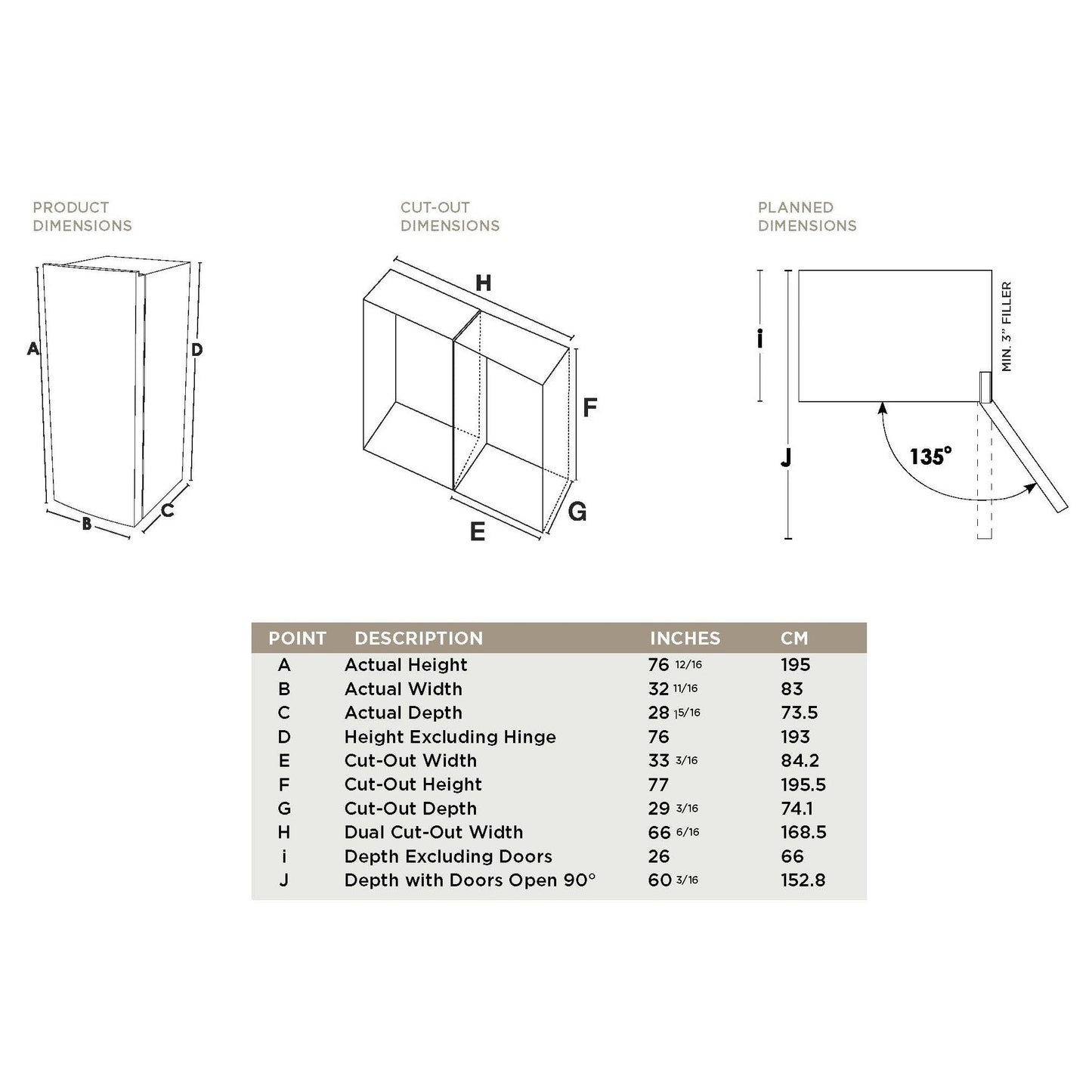 Forte F21UFESSS 33" 21 Cu. Ft. Stainless Steel Freestanding Upright Convertible Freezer