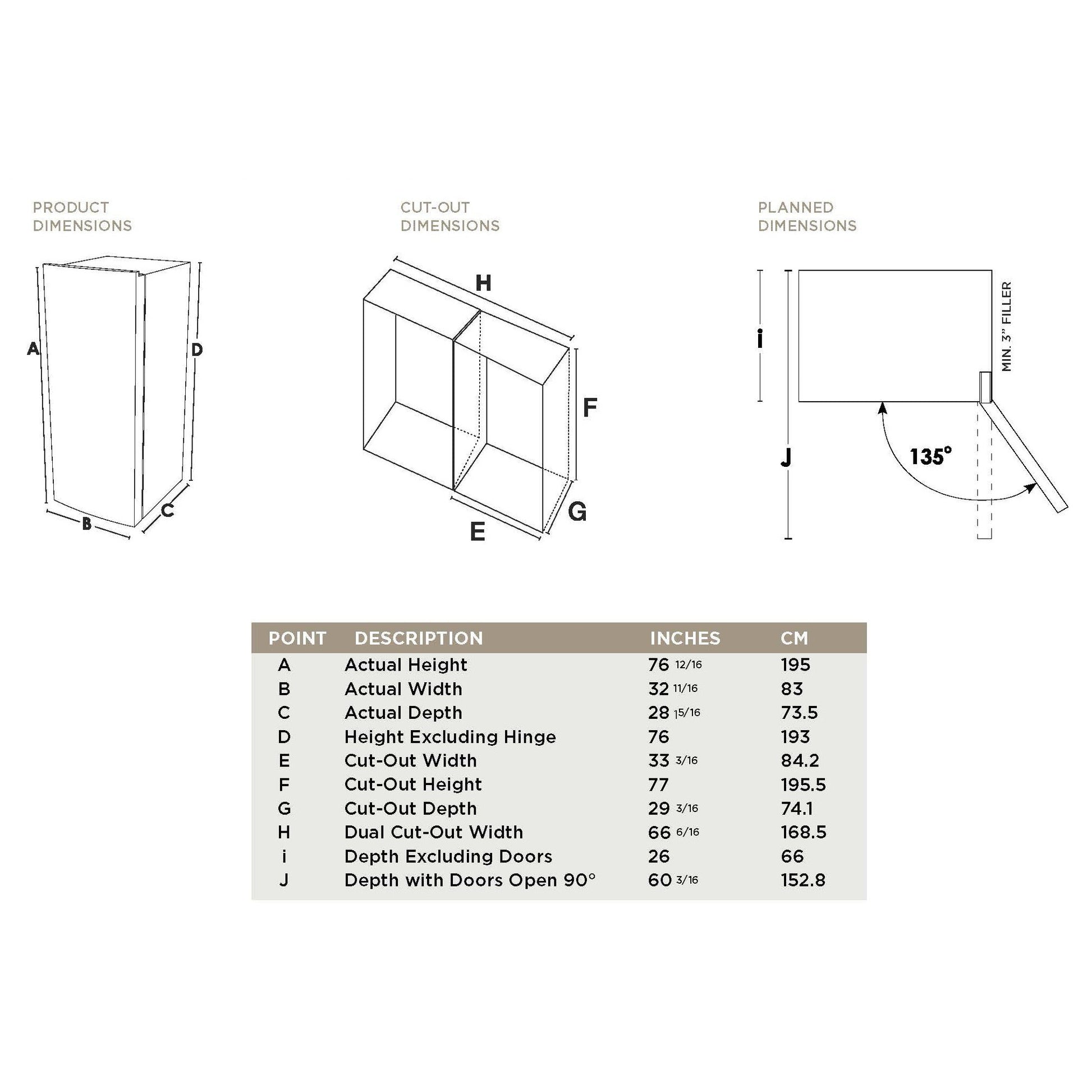 Forte F21UFLESSS 33" 21 Cu. Ft. Stainless Steel Left Hinge Freestanding Upright Convertible Freezer