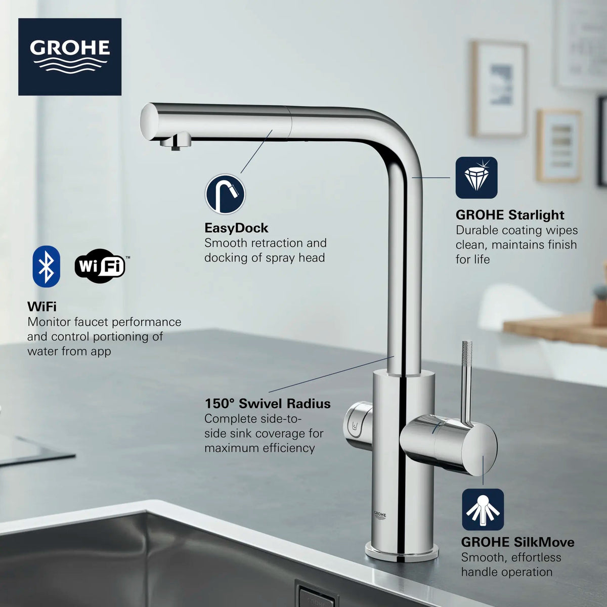 Grohe Blue 1.75 GPM Single Spray Single-Handle StarLight Chrome Pull-Out Kitchen Faucet With Chilled and Sparkling Water