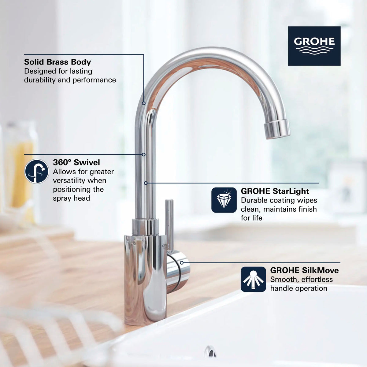 Grohe Concetto™ 1.5 GPM Single-Handle StarLight Chrome Bar Faucet